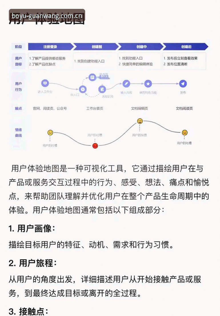 博鱼体育环境深度分析：从用户体验到行业标准，全面解析2024年平台进化路径